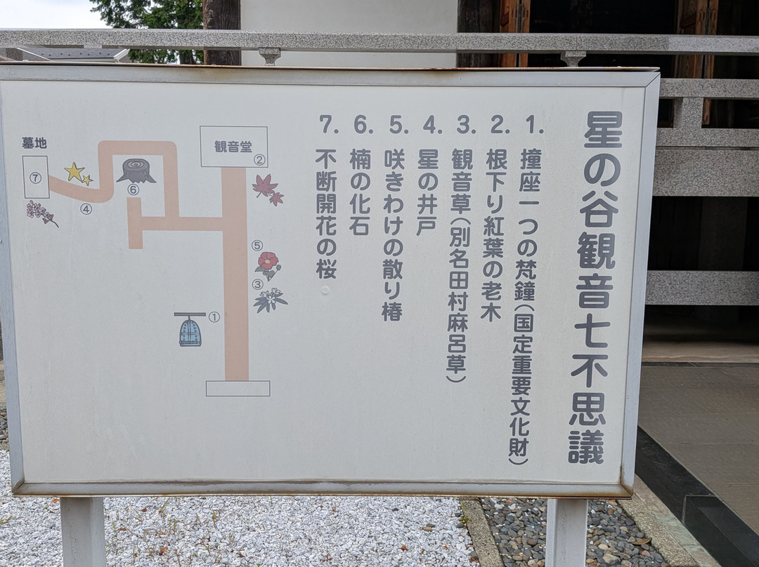 Shoukoku-ji Temple-座间市必去景点
