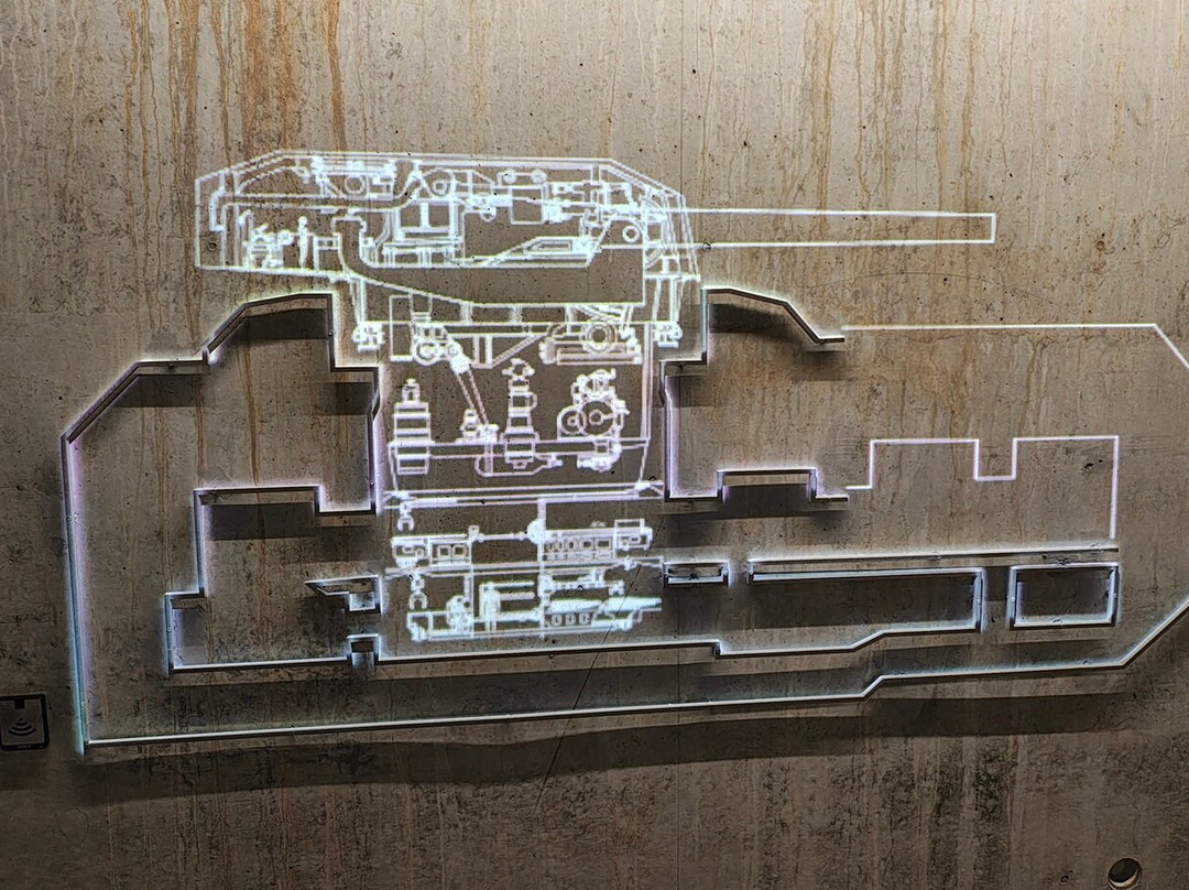 Tirpitz Museum-Blaavand必去景点