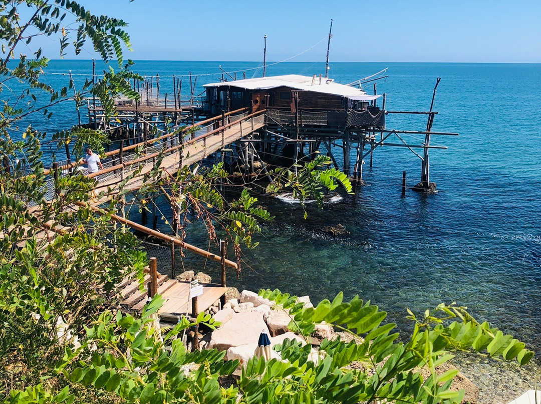 Spiaggia Punta Cavalluccio-Fossacesia必去景点