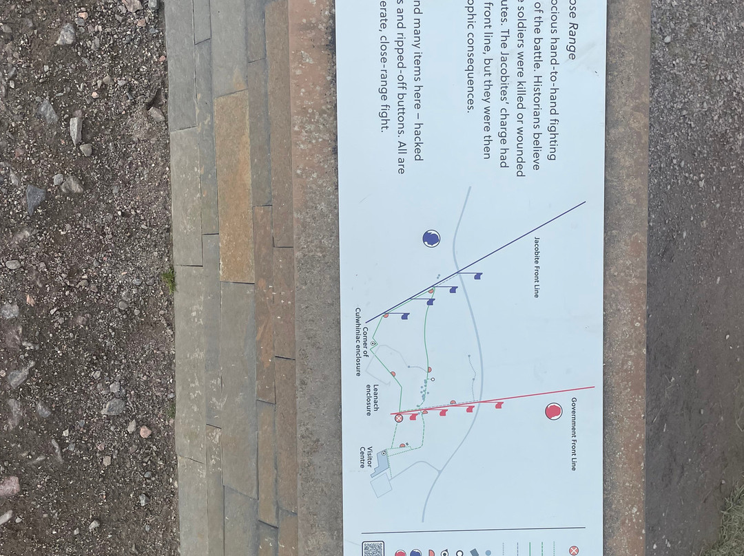 Culloden Battlefield-卡洛登沼泽必去景点