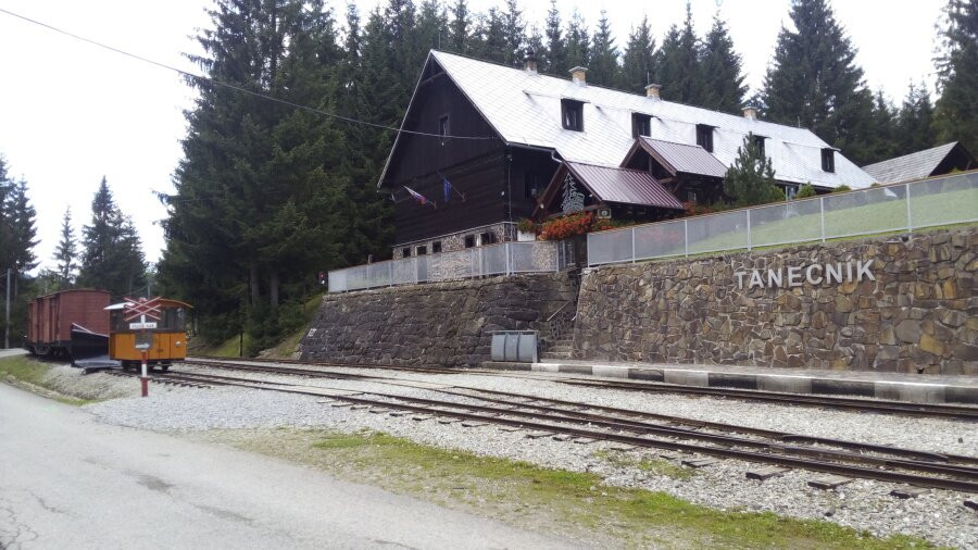 Orava Forest Railway-Oravska Lesna必去景点