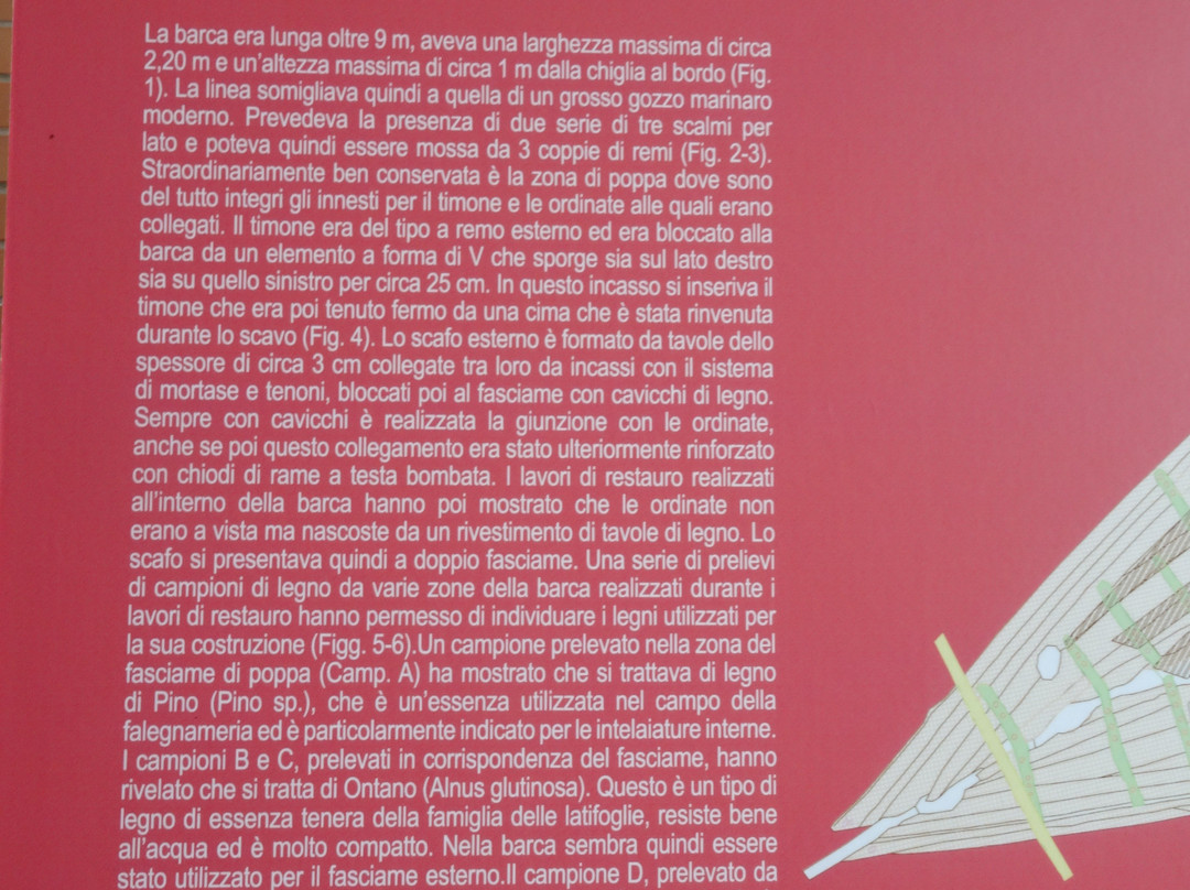Salone della Barca di Ercolano-埃尔科拉诺必去景点
