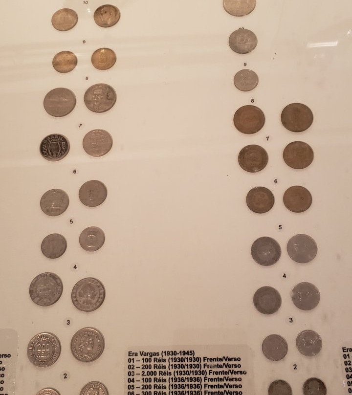 Museu Histórico de Itajaí-Itajai必去景点