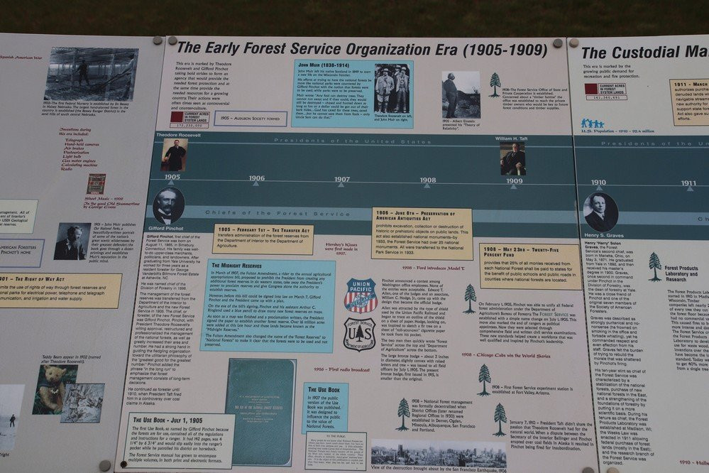 National Museum of Forest Service History景点图片