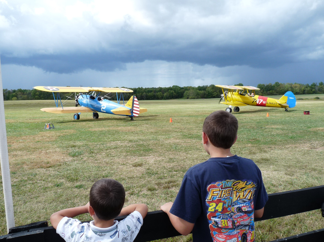 Flying Circus-Bealeton必去景点