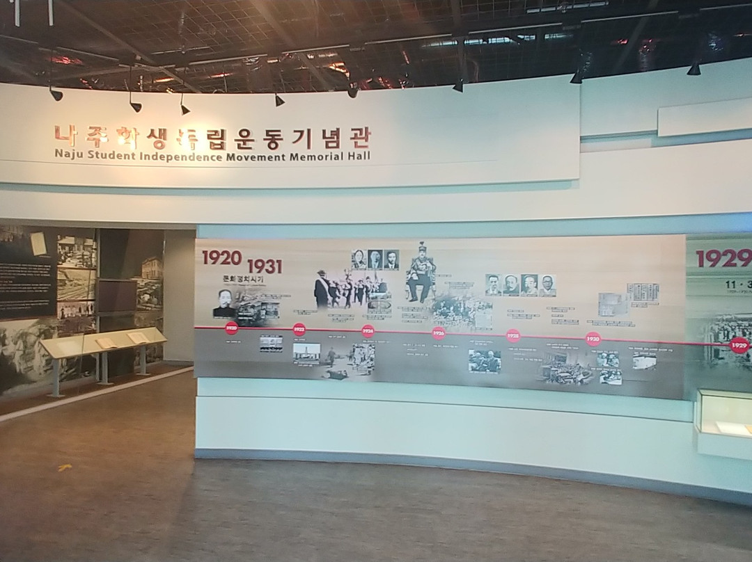 Naju Student Independence Movement Memorial Hall-罗州市必去景点