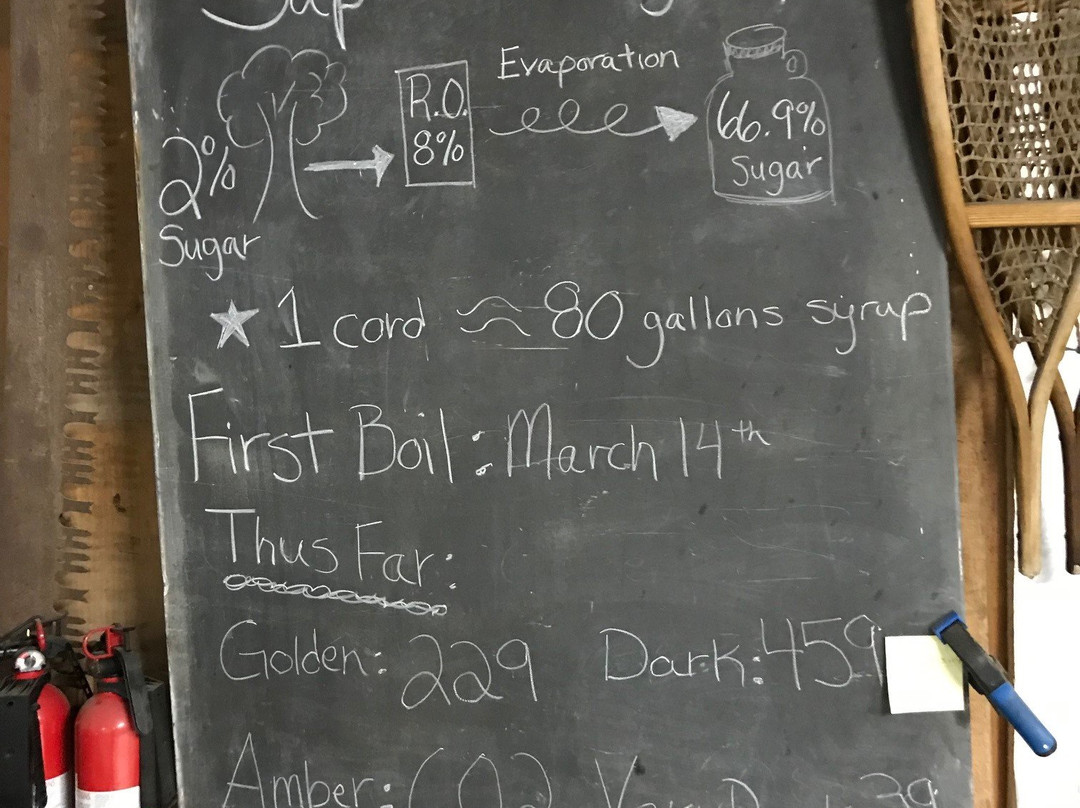 Green's Sugarhouse-Poultney必去景点