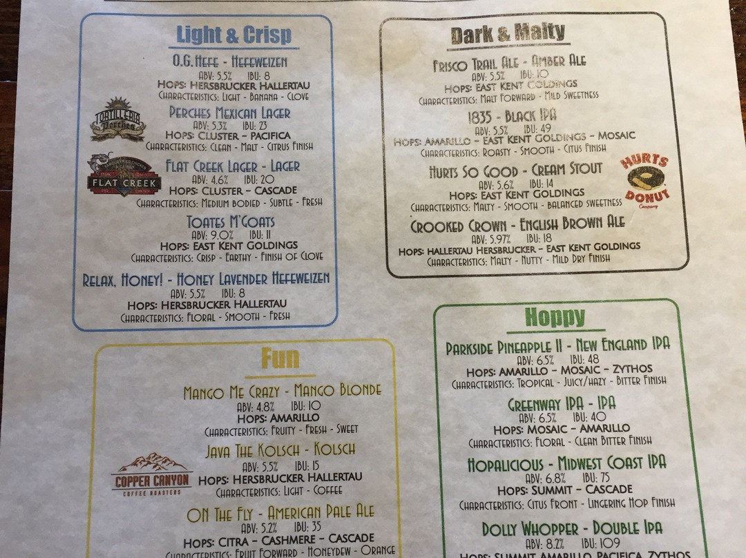 4 By 4 Brewing Company - Galloway-斯普林菲尔德必去景点