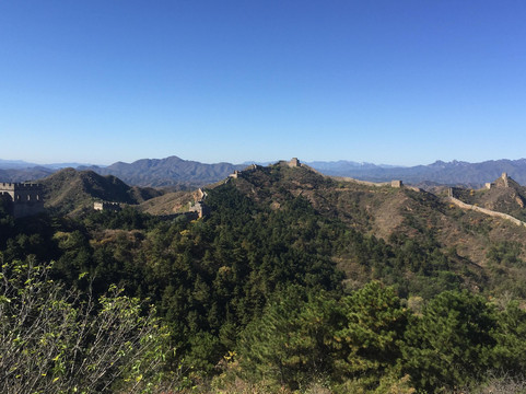 Shining tour with Torry-北京市必去景点