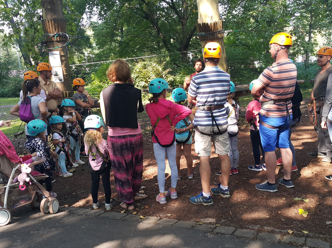 Romai Kalandpark-布达佩斯必去景点