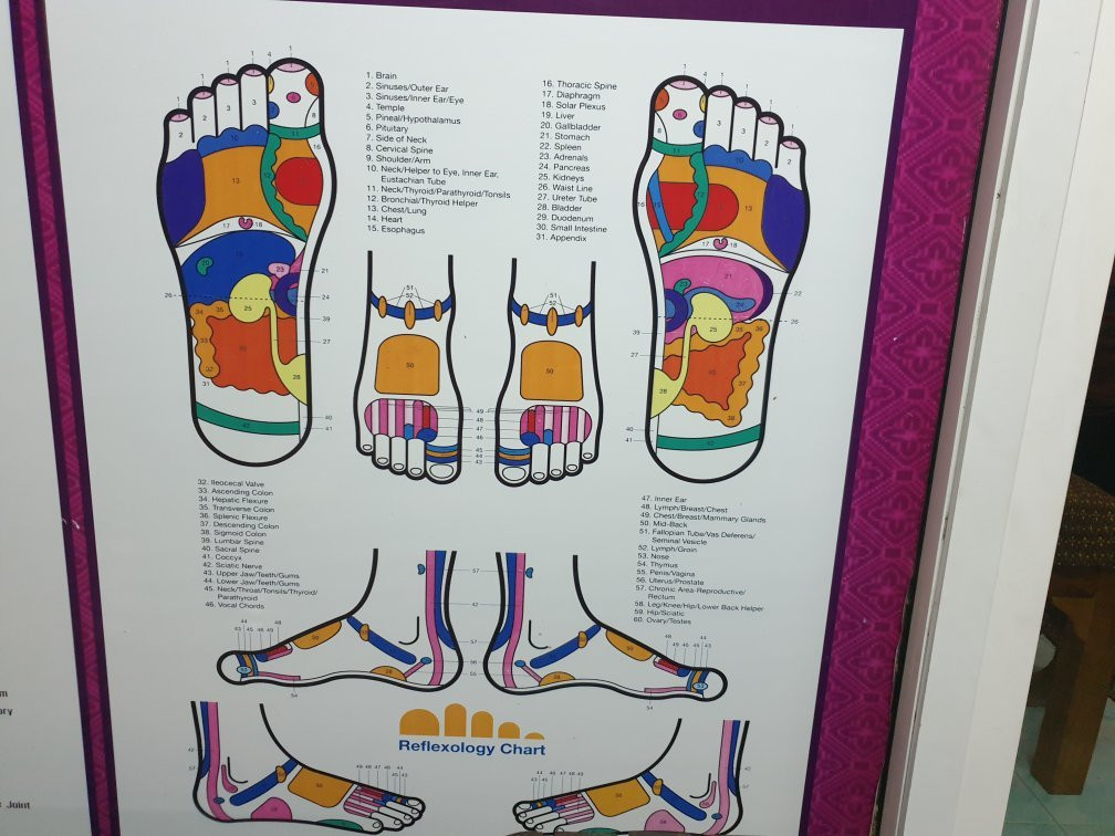 玛尼兰塔按摩店-兰塔岛必去景点