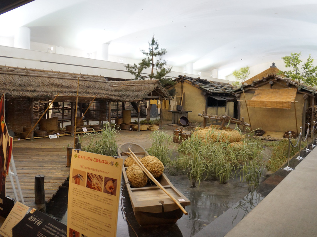 Hiroshima Prefectural Museum of History景点图片