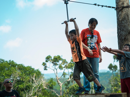 Plantzania-Rantau必去景点