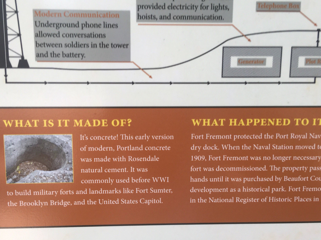 Fort Fremont-Saint Helena Island必去景点