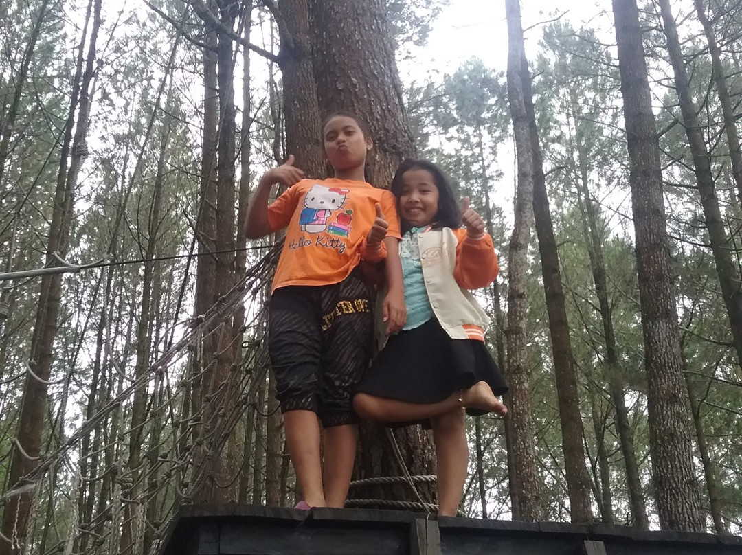 Sipinsur Park-Parulohan必去景点