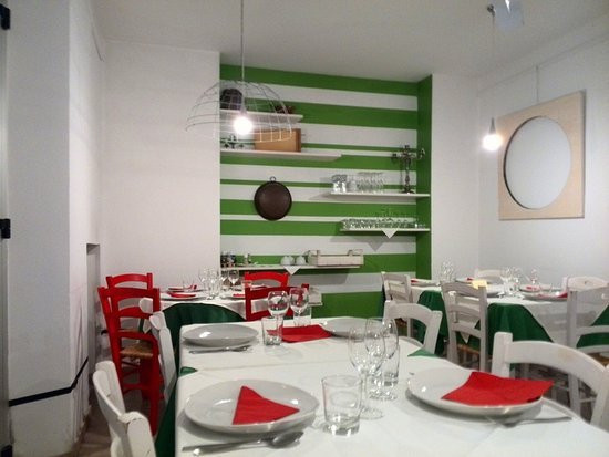 Bar Ristorante Pizzeria Mangia Bene
