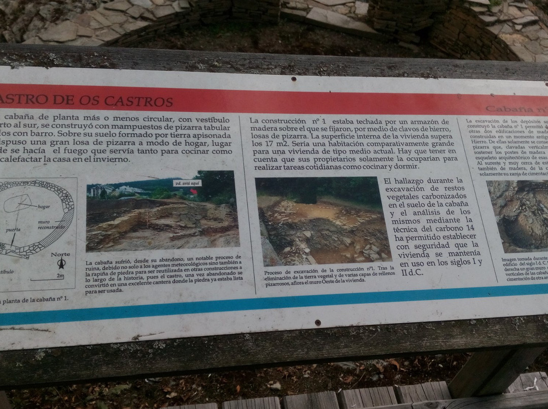 Castros De Asturias景点图片