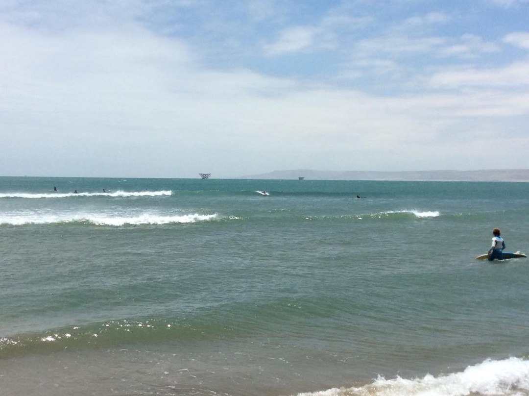 Playa Lobitos-Piura必去景点