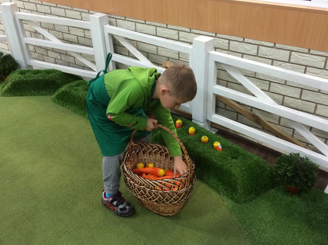 KidsWill-基辅必去景点