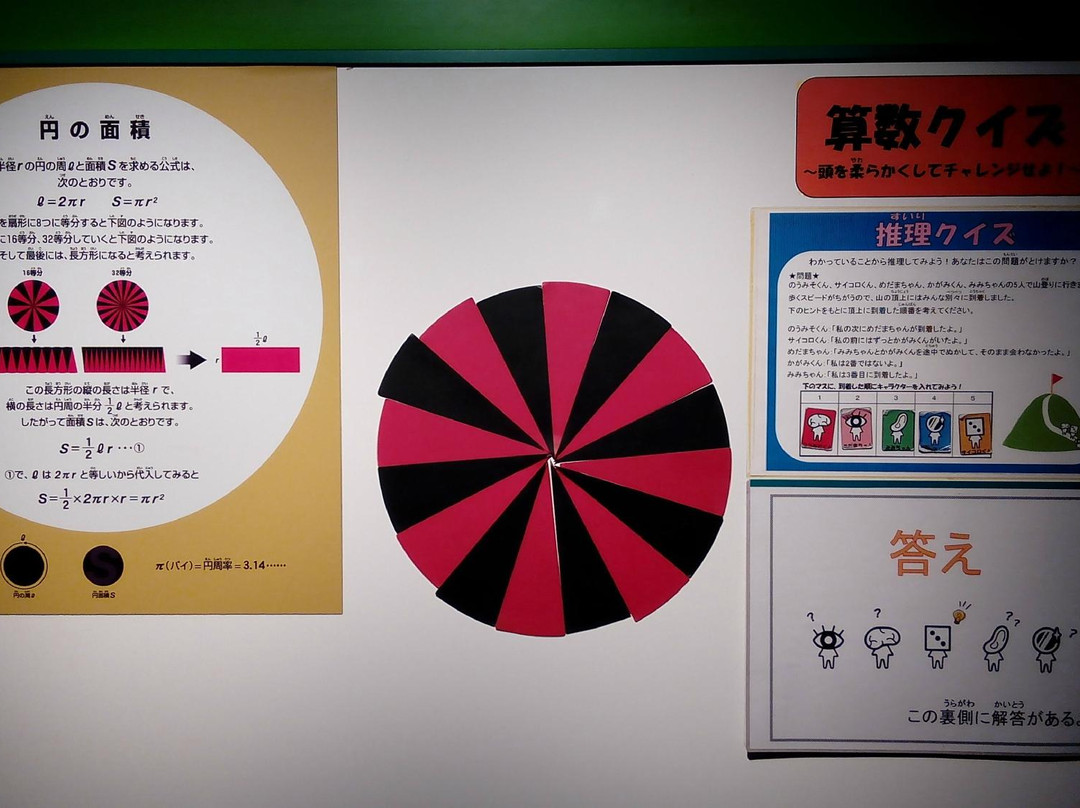 Chiba City Museum of Science-千叶市必去景点