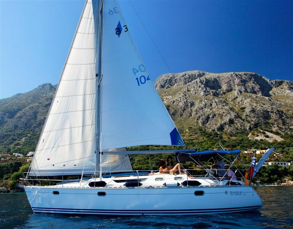 Abcorfu Sailing By Balos Yachts-Gouvia必去景点