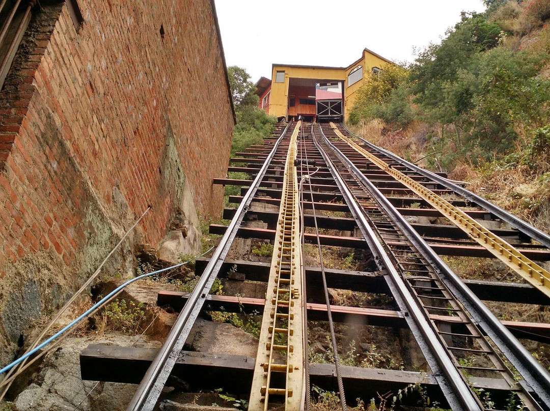 Ascensor Reina Victoria-瓦尔帕莱索必去景点