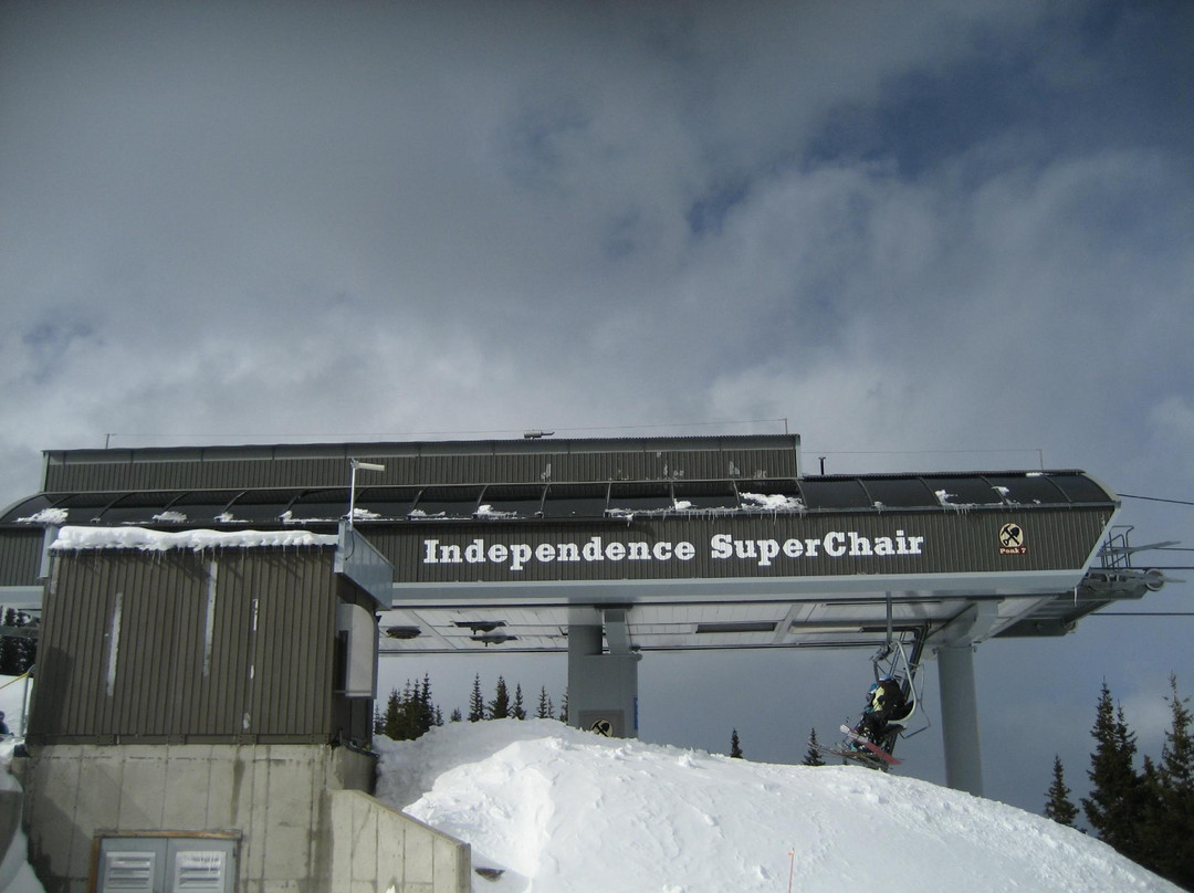 Peak 10-布雷肯里奇必去景点