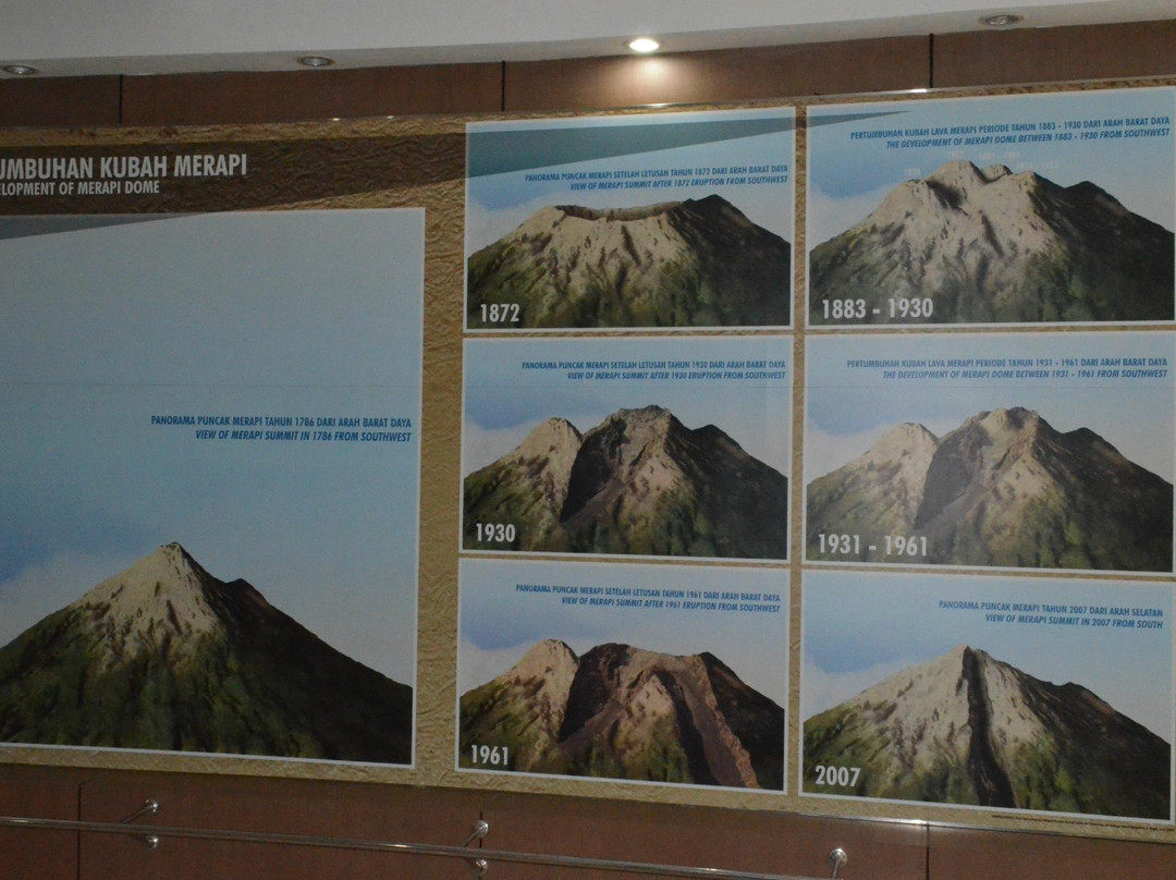 Mount Merapi Museum景点图片