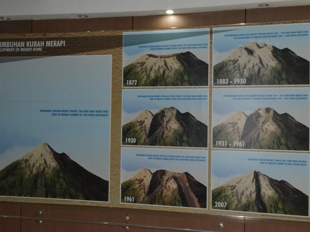 Mount Merapi Museum-Sleman必去景点