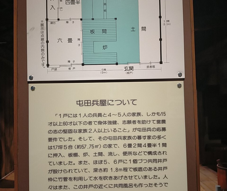 Chippubetsucho Folk Museum-秩父别町必去景点