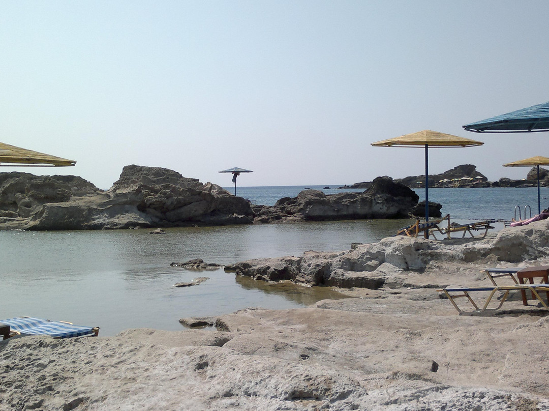 Nikolas Beach-Kallithea必去景点