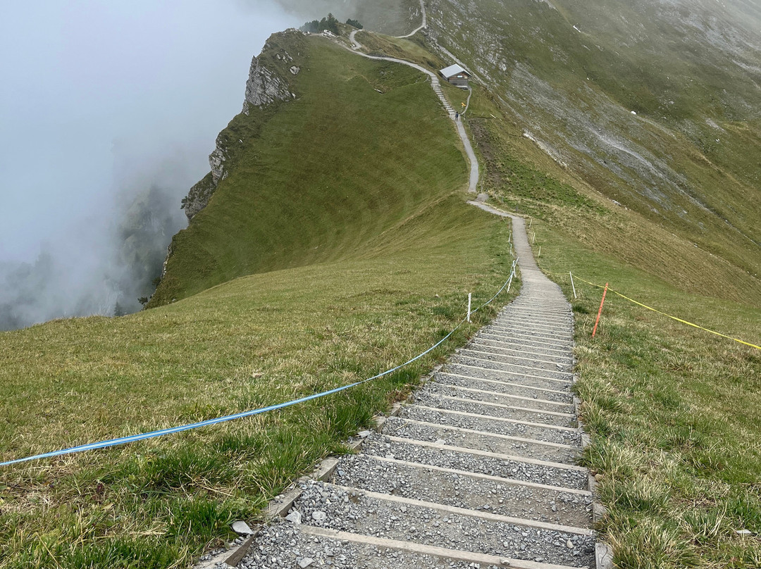 Stoosbahnen AG-Stoos必去景点