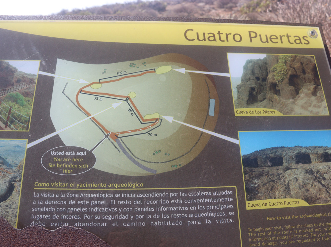Yacimiento arqueológico Cuatro Puertas - VISITAS GUIADAS景点图片