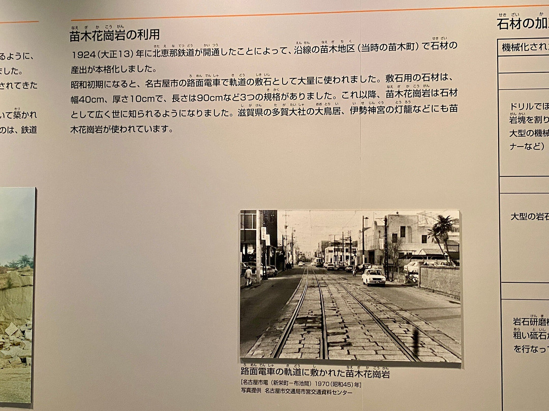 Nakatsugawa Mineral Museum-中津川市必去景点