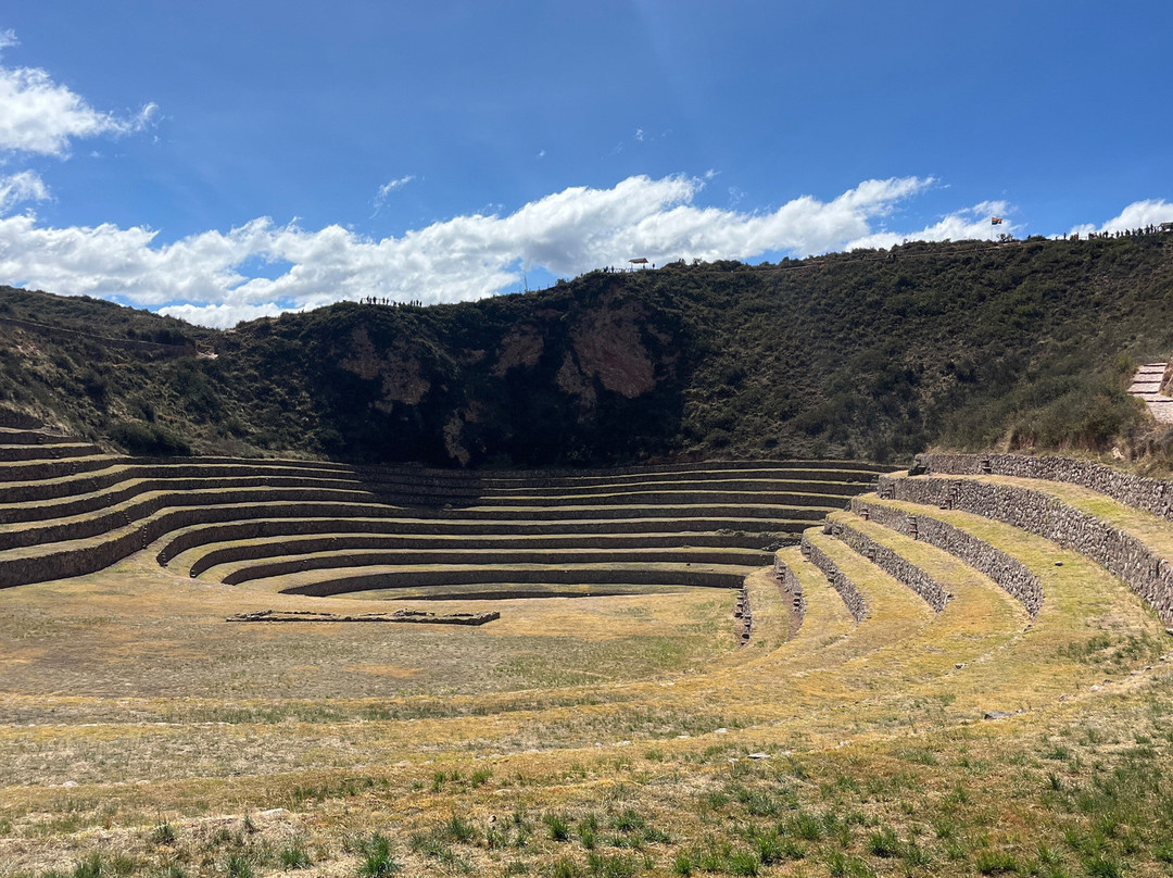 InfoCusco-库斯科必去景点