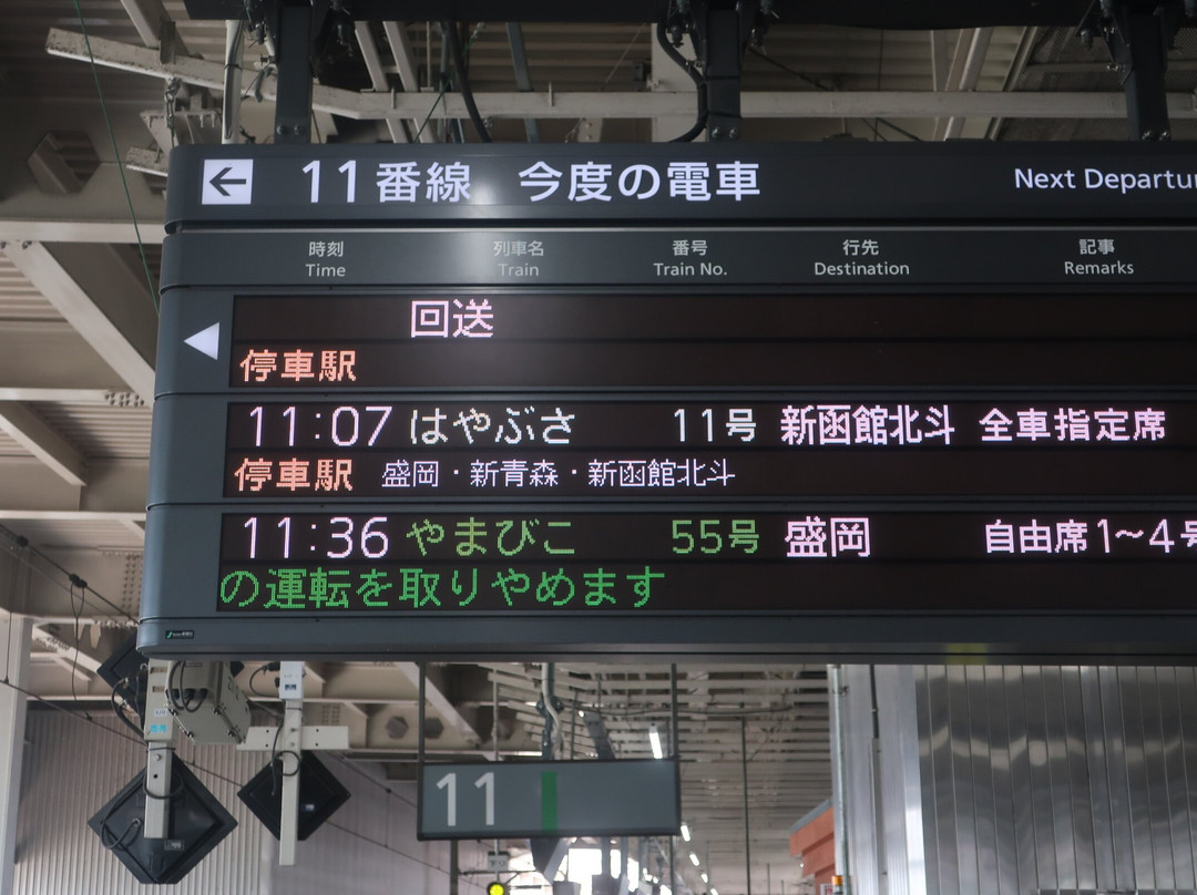 仙台站-仙台市必去景点