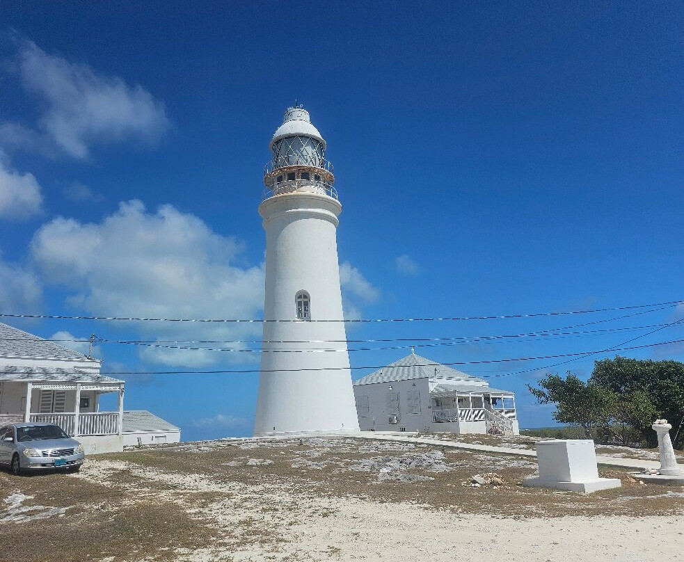 K's Scooter Rental-San Salvador必去景点