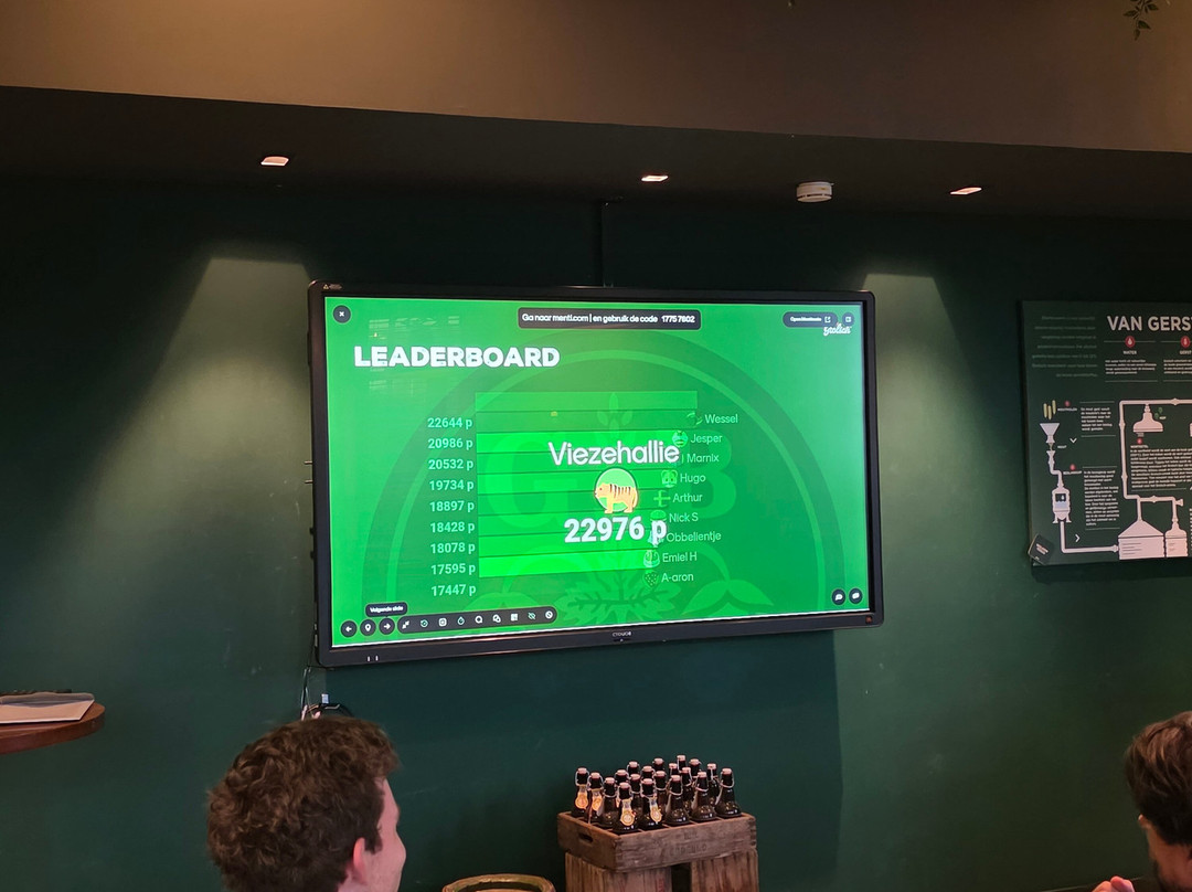 Grolsch Brouwerij Tour-恩斯赫德必去景点