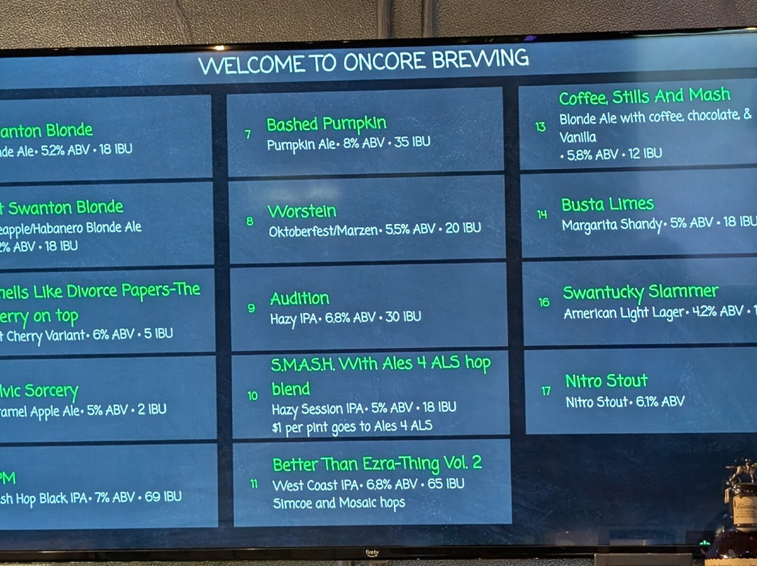 Oncore Brewing-Swanton必去景点