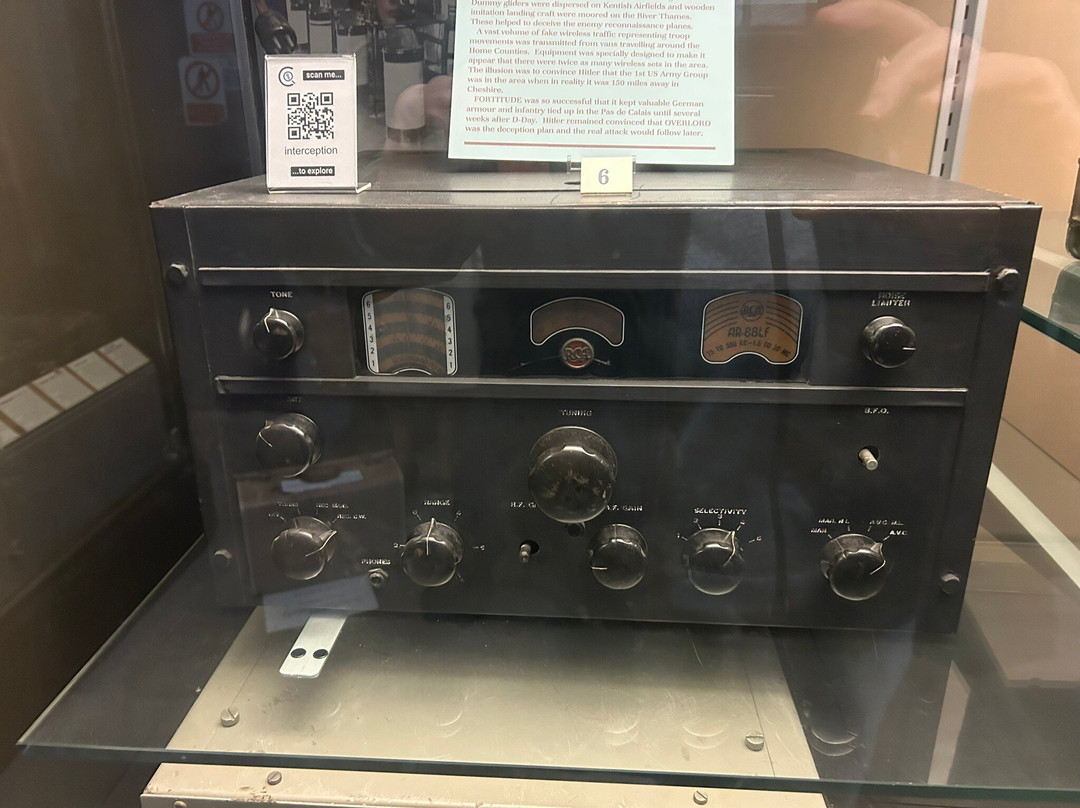 Royal Signals Museum-布兰德福德福鲁姆必去景点