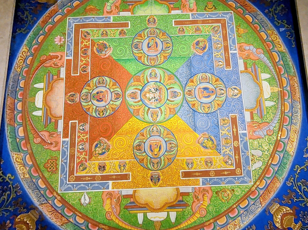 Museum of Nepali Art-加德满都必去景点