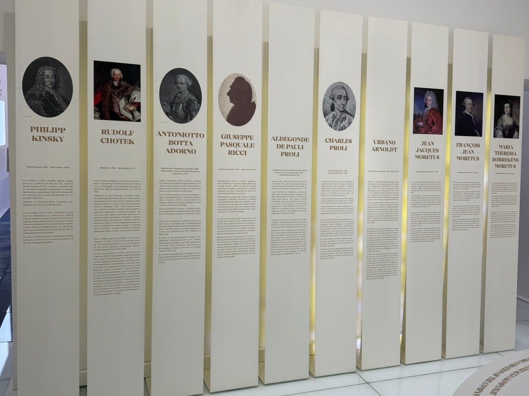 Rijeka City Museum-里耶卡必去景点