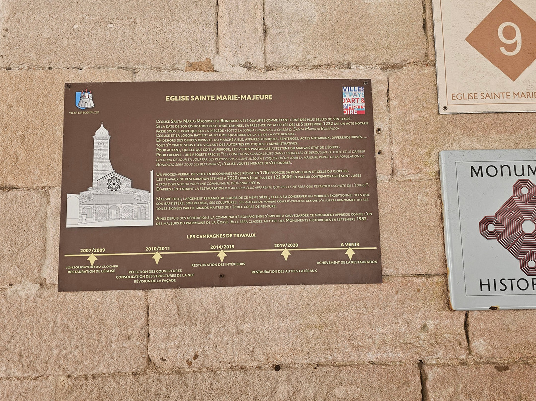 Eglise Sainte Marie Majeure-博尼法乔必去景点