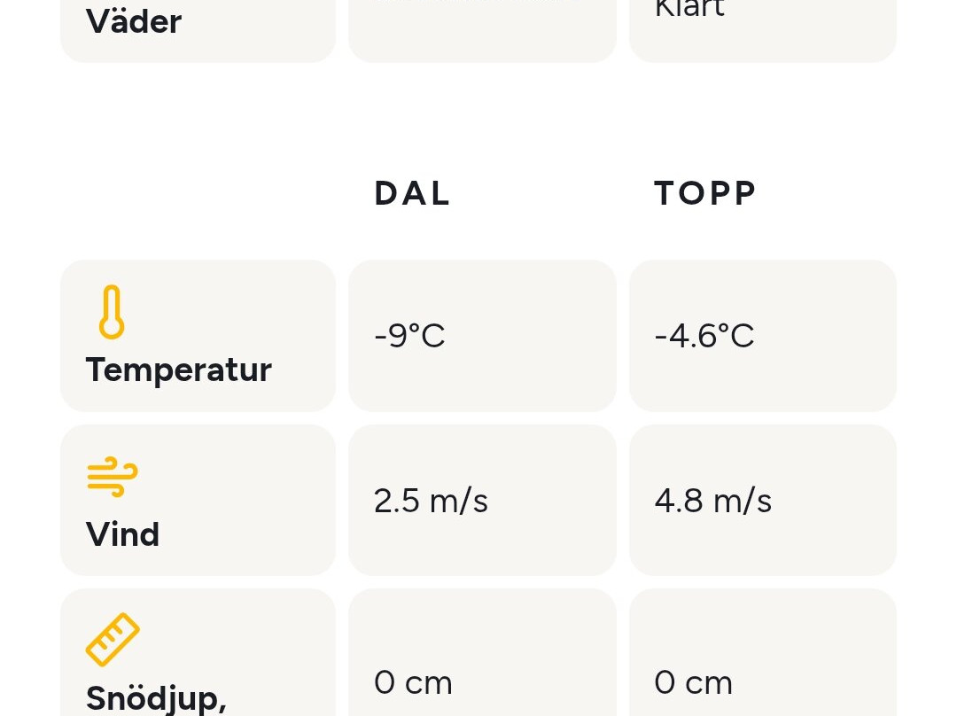 Stoten in Salen-Stoten必去景点