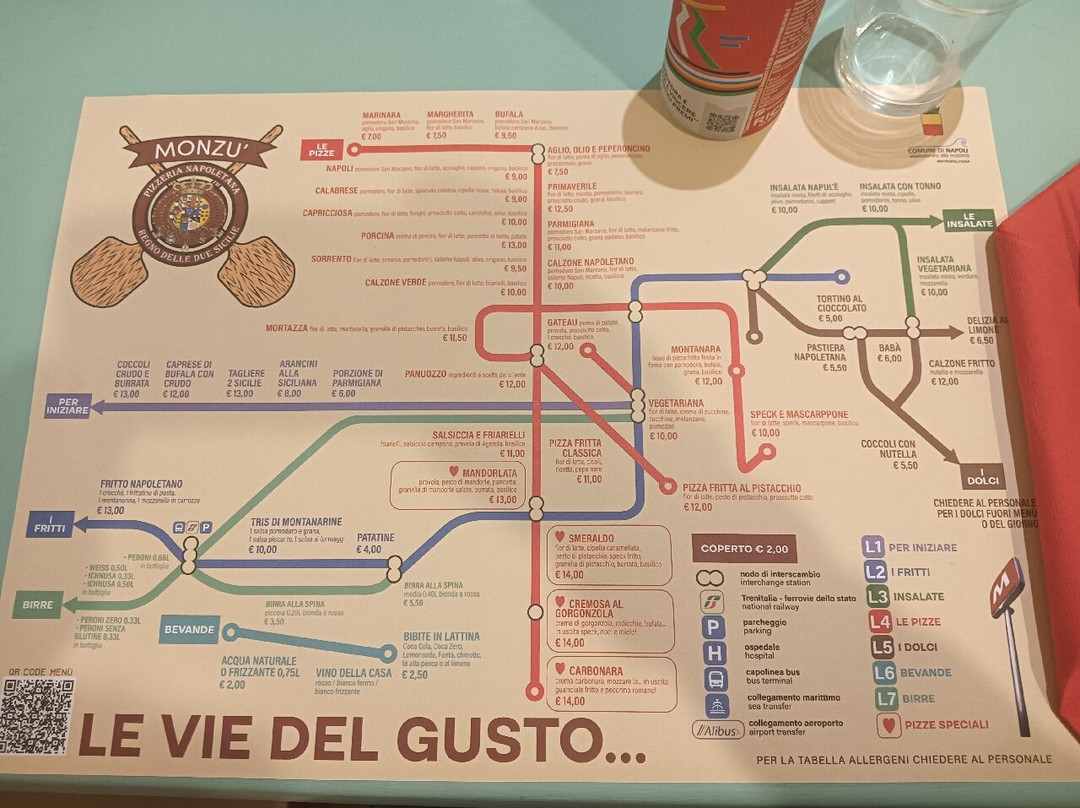 Napul'é Pizzeria Napoletana