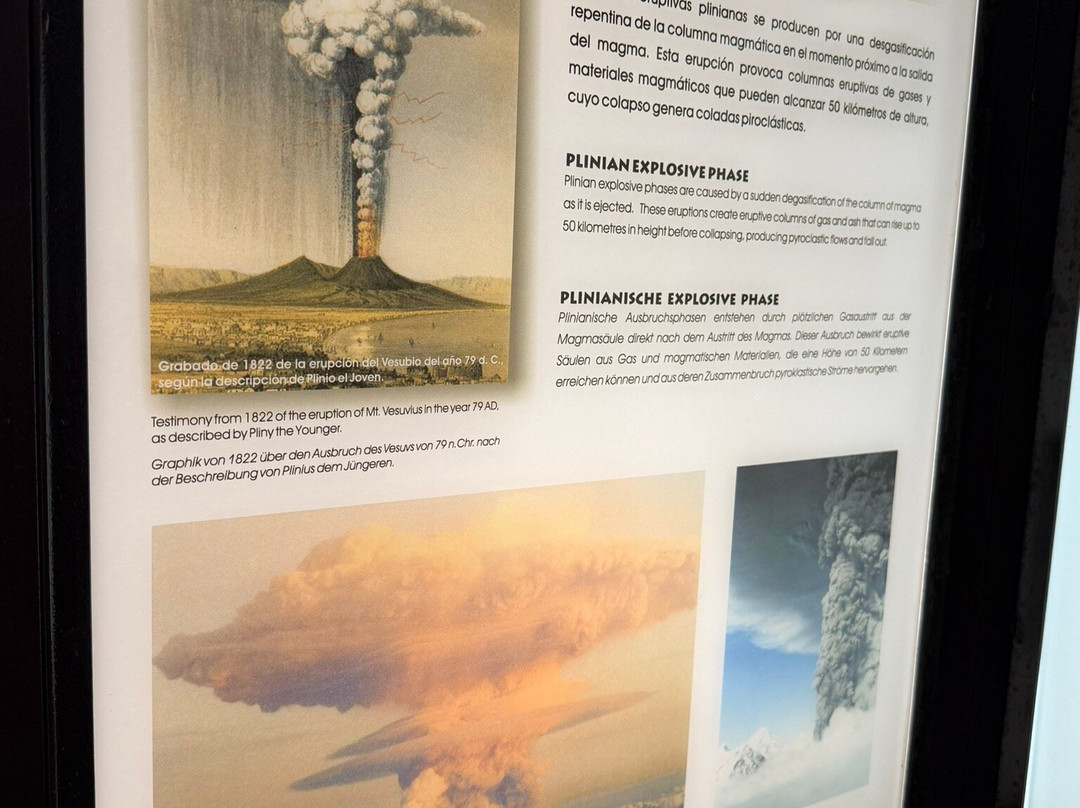 Centro de Interpretacion de Mancha Blanca-Tinajo必去景点