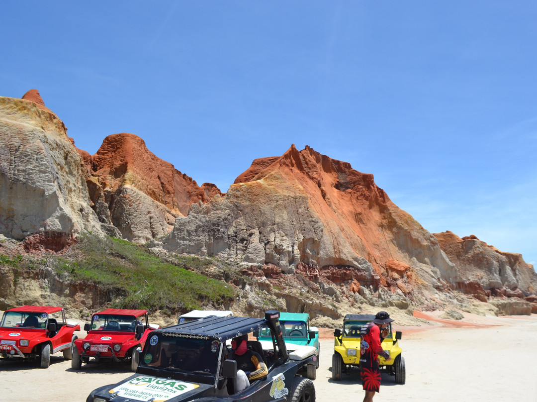 Praia das Fontes-Beberibe必去景点
