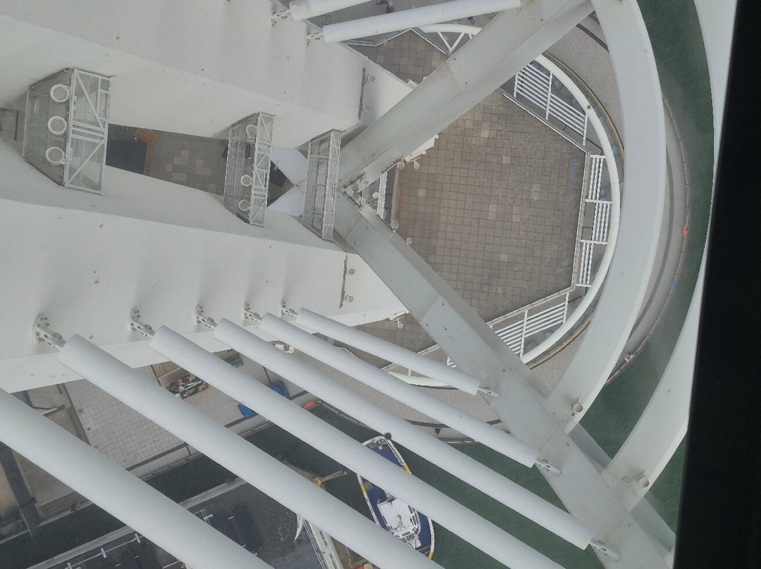 Gunwharf Quays-普兹茅斯必去景点