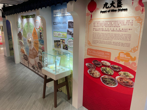 Siu Ying Story Room (lai Chi Wo)-香港必去景点