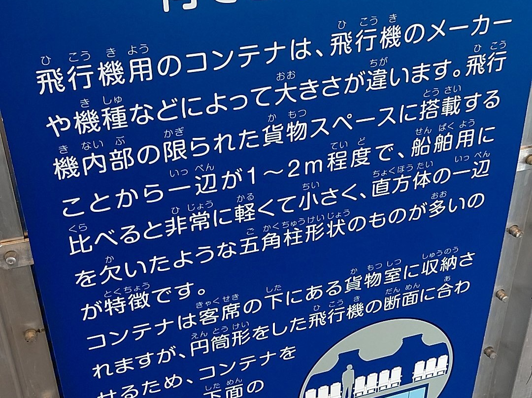 Sky Museum, New Chitose Airport-千岁市必去景点